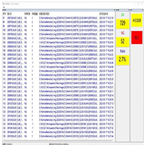 粒子個數(shù)復(fù)判解決方案